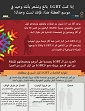 If You Are An LGBT Older Adult Who Feels Isolated This Holiday Season, You’re Not Alone! (Arabic)