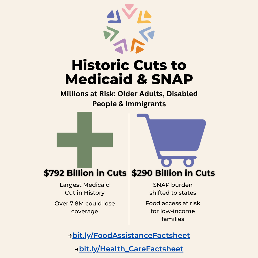 Factsheets: Medicaid & SNAP Changes in the House Reconciliation Bill Factsheets: Medicaid & SNAP Changes in the House Reconciliation Bill